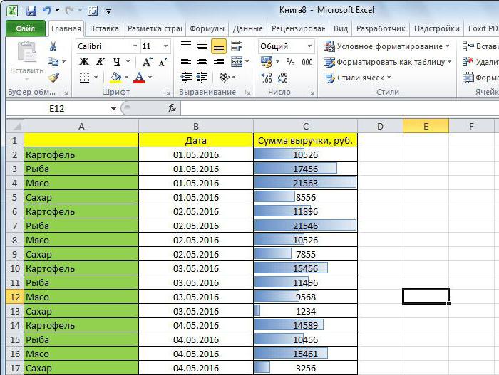 Cum se construiește o histogramă în Excel