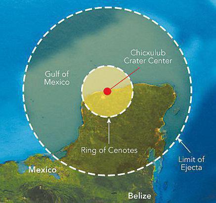 impact crater 