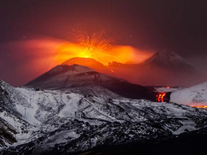 Ce este un cataclism? Această schimbare globală în starea naturii