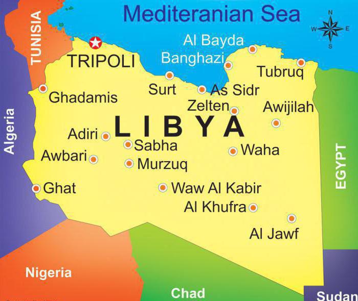 statul Libia