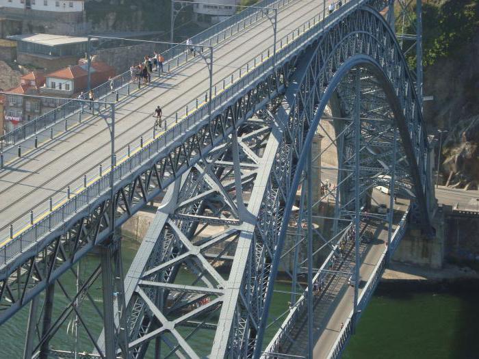 Gustave Eiffel: biografie, fotografie. Podurile Gustave Eiffel