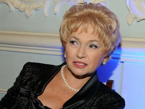 Lyudmila Narusova - politician rus: biografie, viață personală