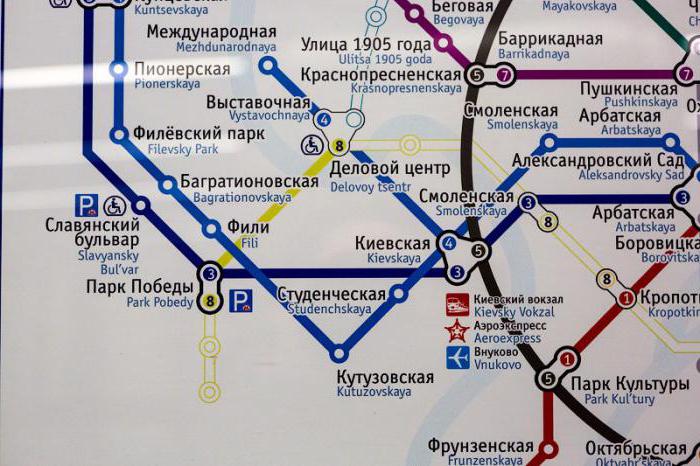 Moscova: metrou 