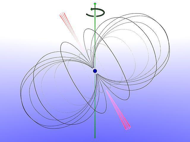 Ce este un pulsar: definiție, trăsături și fapte interesante