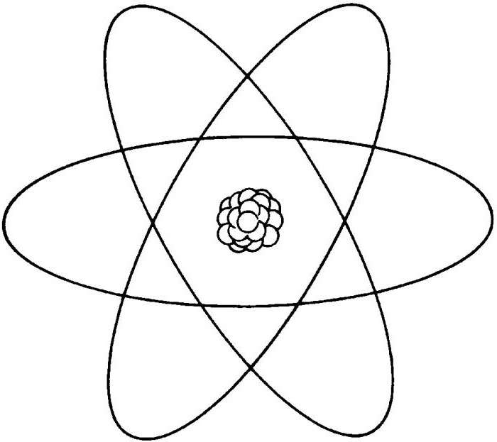 Cum de a desena un atom: sfaturi simple