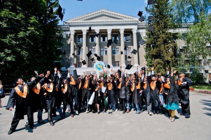 Universitatea Națională de Medicină din Kharkov