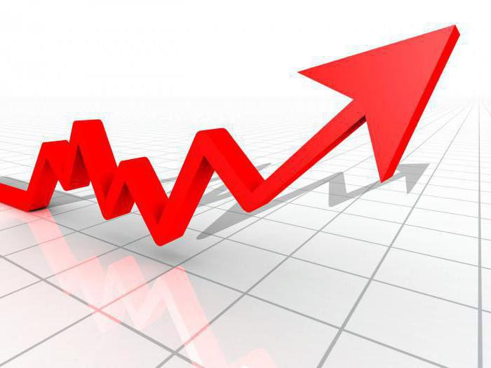 istoria statisticii în străinătate