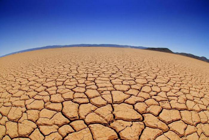 care este cel mai uscat deșert din lume 