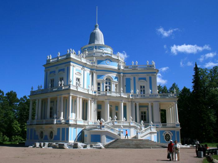 Obiective turistice din Lomonosov (Oranienbaum)