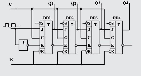 JK-flip-flop. Principiul funcționării, schemele funcționale, tabelele de adevăr