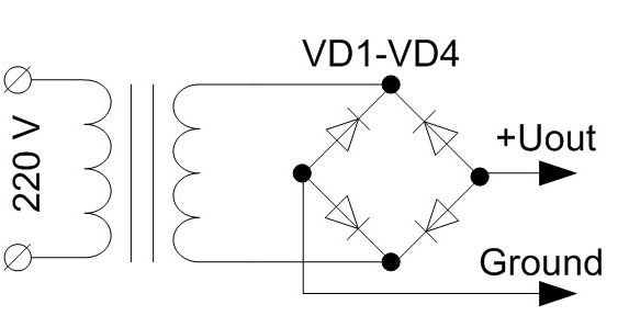 Sursă de alimentare LM317T pentru DAC