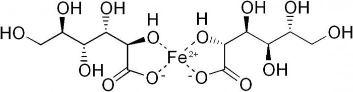 fier gluconat